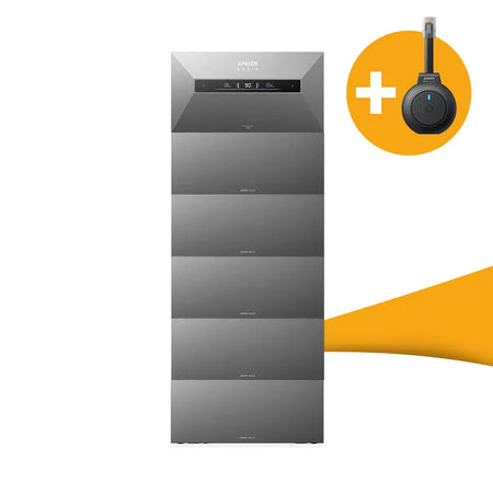 Solarbank Max AC compleet set met P1 slimme meter